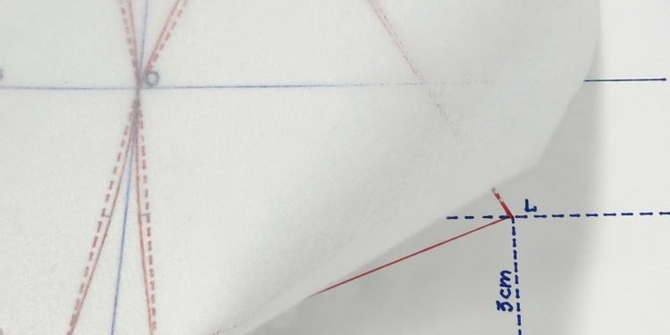 CÁCH SAO CHÉP RẬP TRONG KHÓA HỌC THIẾT KẾ NỘI Y