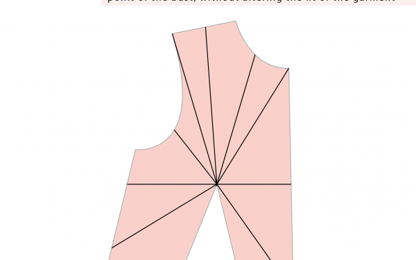 Hướng dẫn xoay chuyển ly trên thân áo 1
