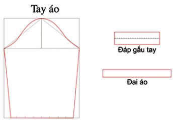 Chia sẻ công thức dạy cắt may áo sơ mi nữ