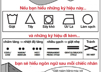 GIẢI MÃ CÁC KÝ HIỆU GIẶT ỦI IN TRÊN NHÃN MÁC QUẦN ÁO