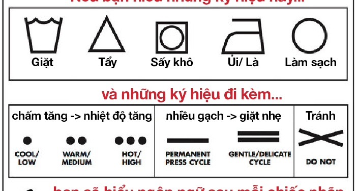 GIẢI MÃ CÁC KÝ HIỆU GIẶT ỦI IN TRÊN NHÃN MÁC QUẦN ÁO